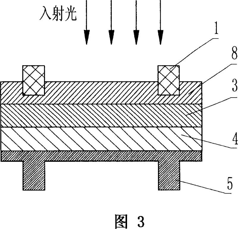 Amorphous silicon-crystal silicon heterojunction solar battery