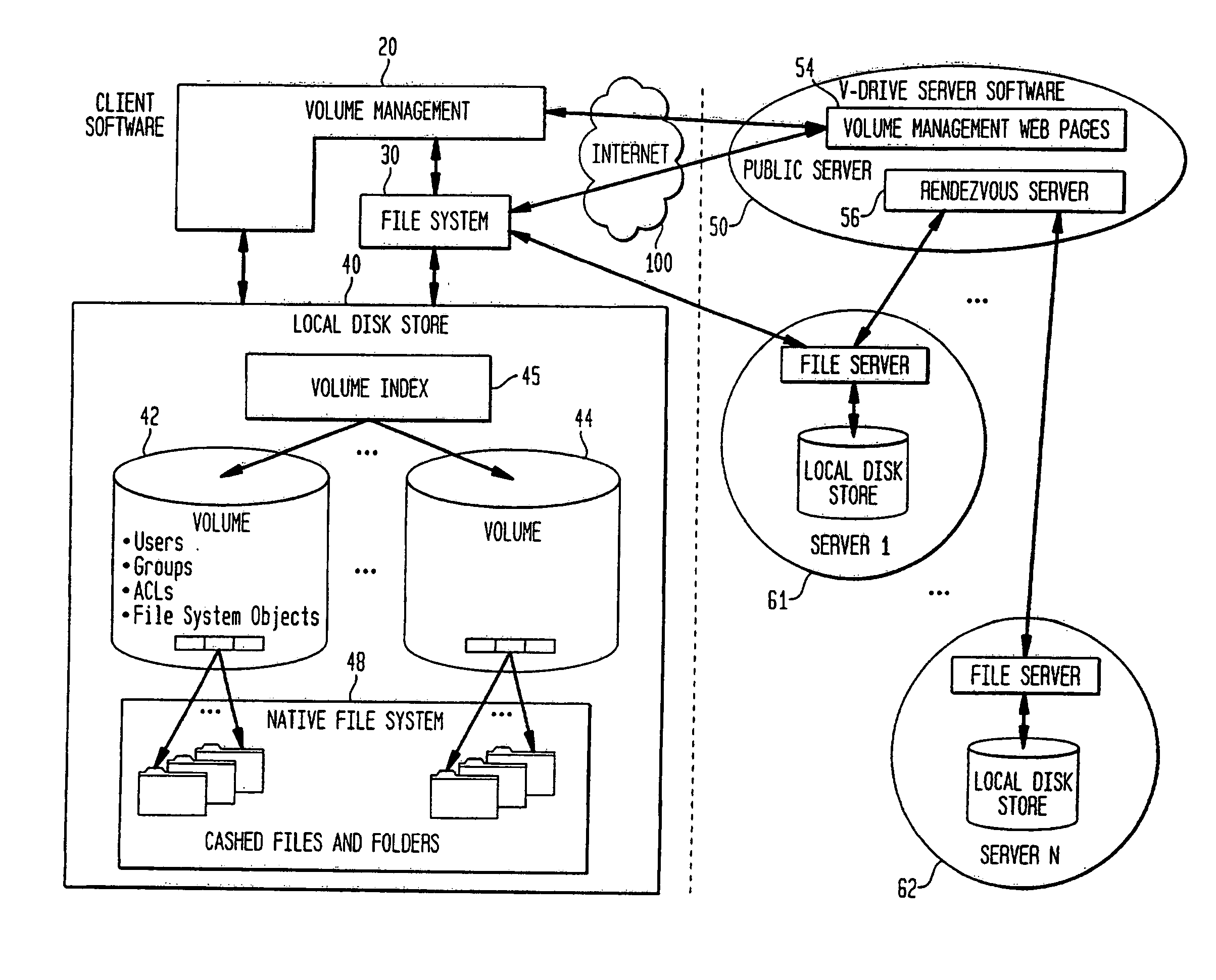 Internet-based shared file service with native PC client access and semantics and distributed version control