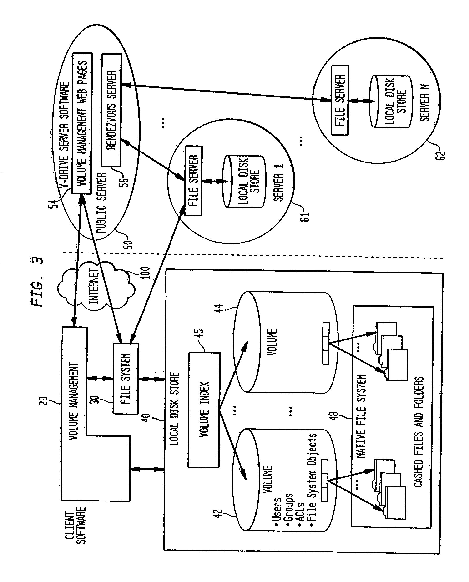 Internet-based shared file service with native PC client access and semantics and distributed version control