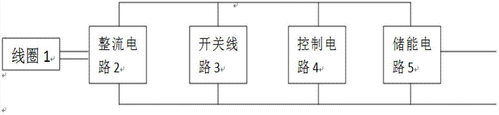 High-voltage wire magnetic field induction energy taking device for high-voltage transmission line online monitoring