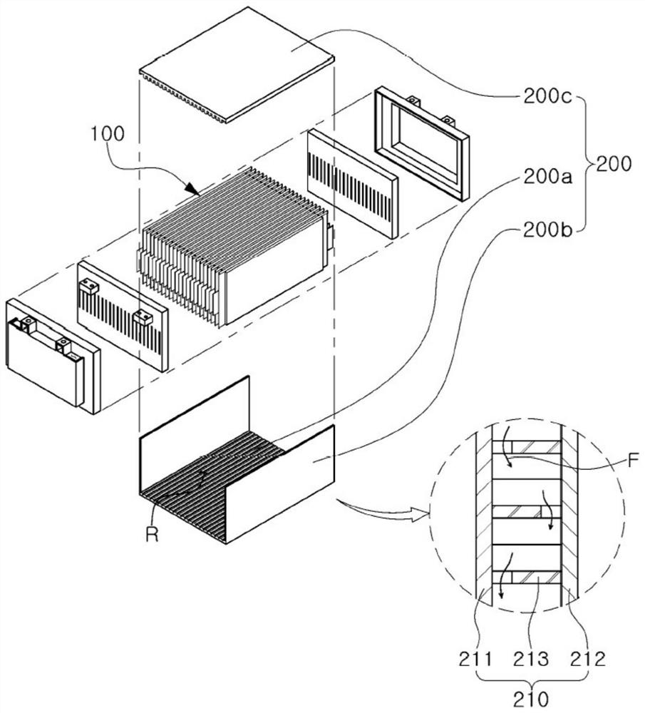 Battery module