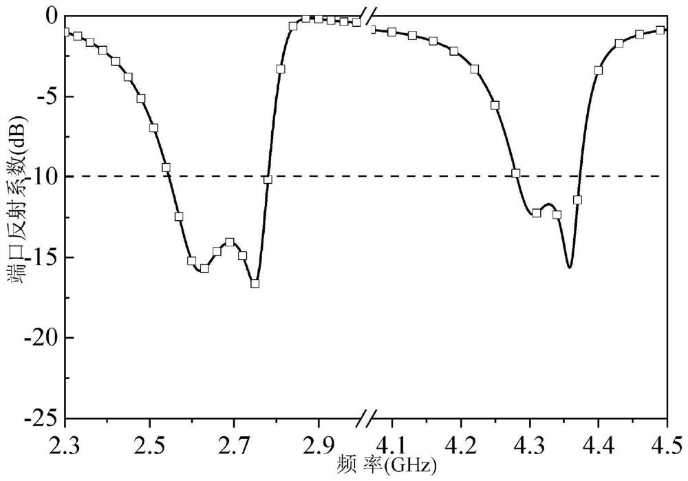 An ultra-low profile dual-band wide-beam microstrip antenna based on multi-mode fusion