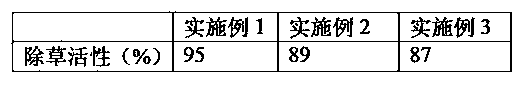 Efficient herbicide and preparation method thereof