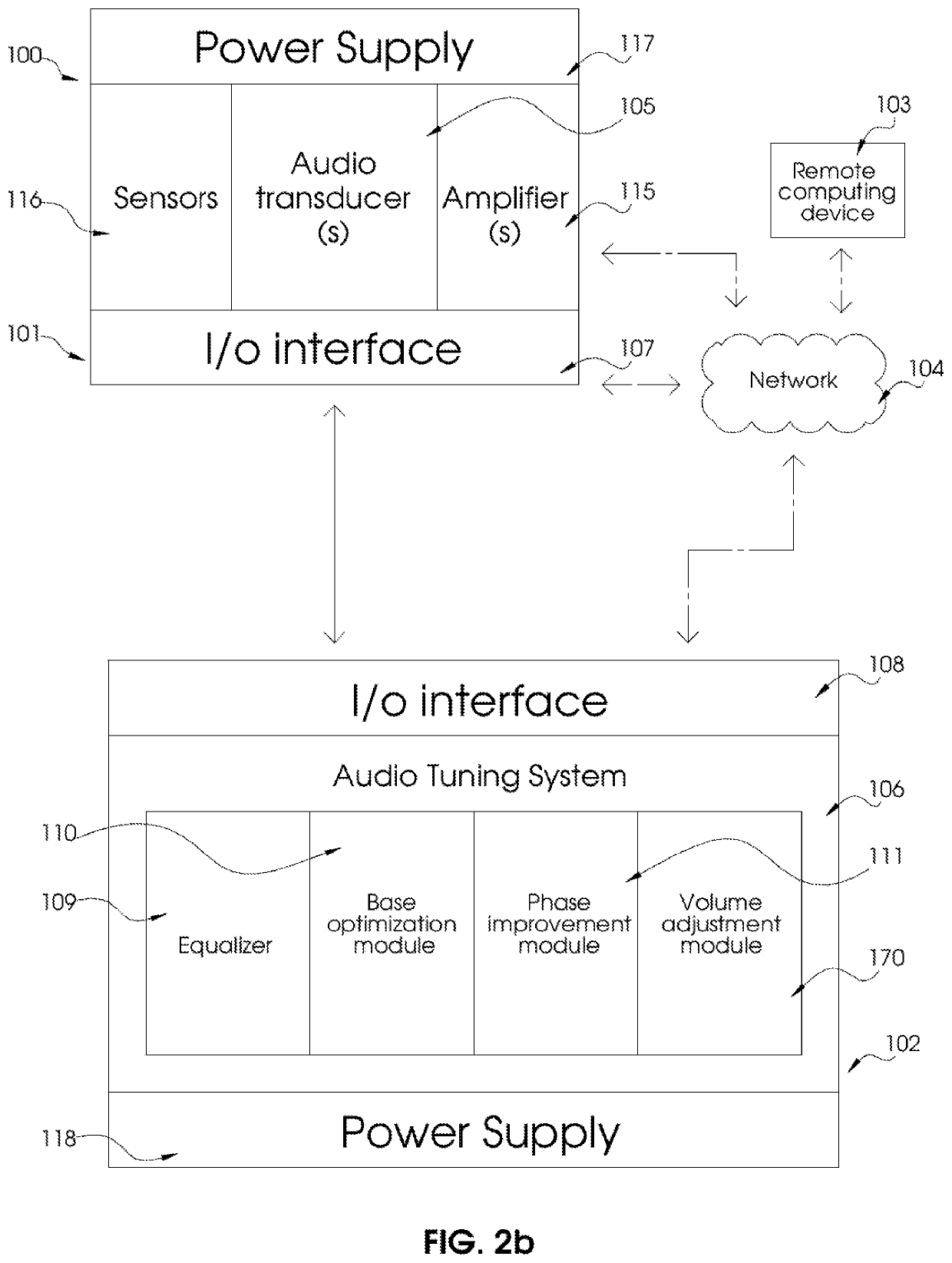 Bass optimization for audio systems and devices