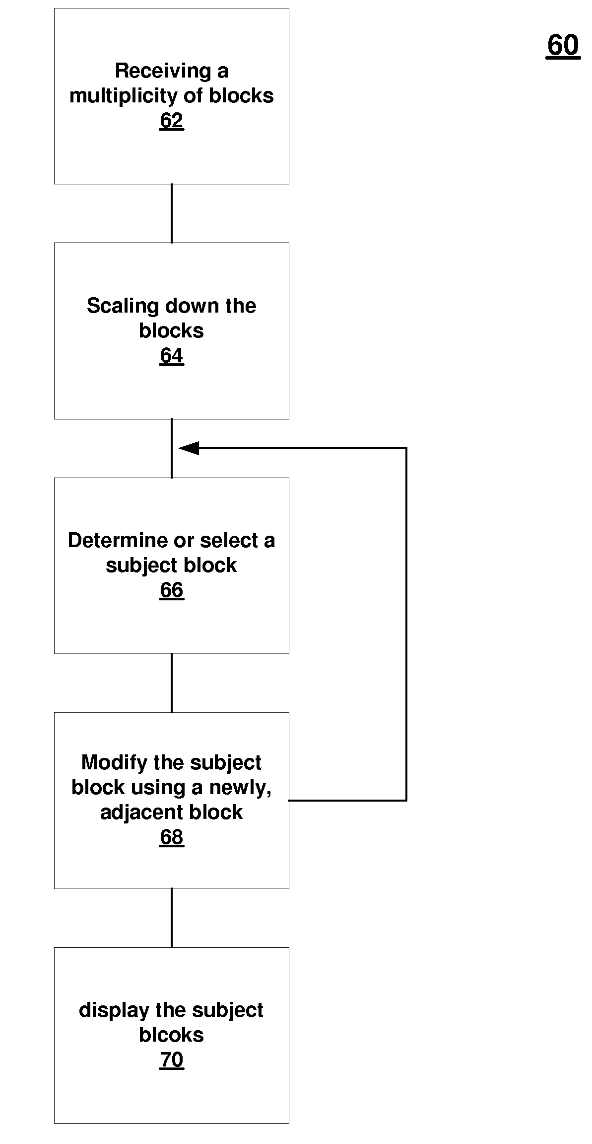 Method and apparatus for decoding of video signals having reduced memory and a novel method for output therefore