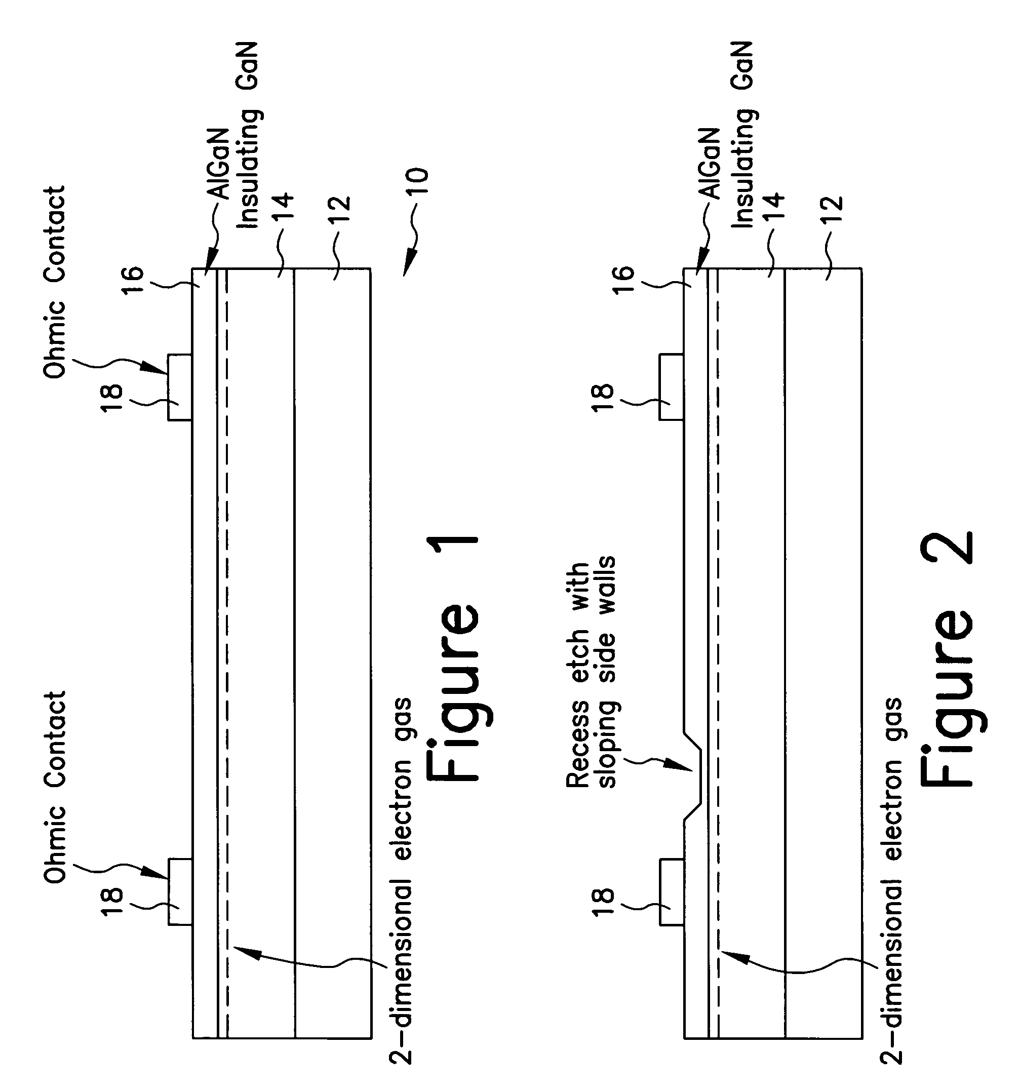 Enhancement mode III-nitride FET