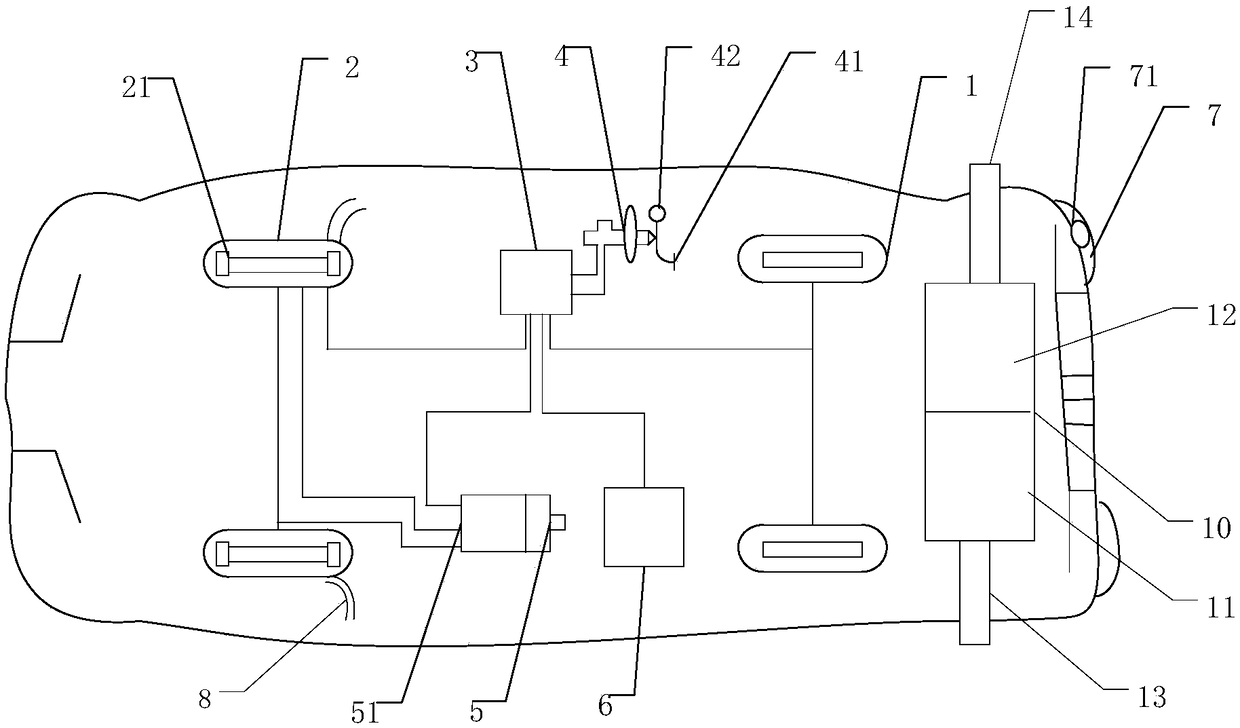 Novel electric vehicle and control system thereof