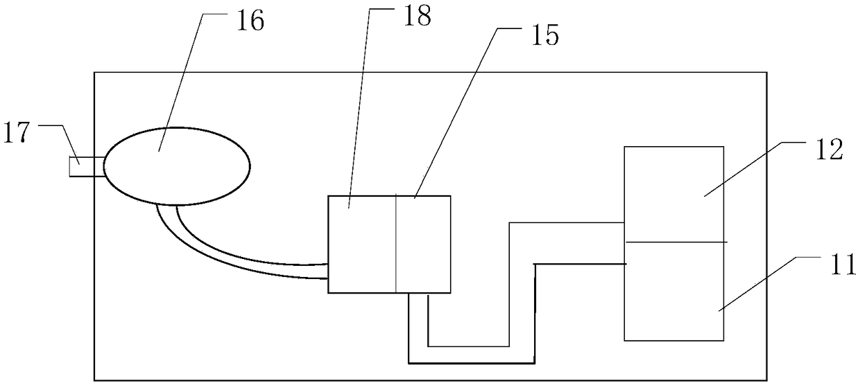 Novel electric vehicle and control system thereof