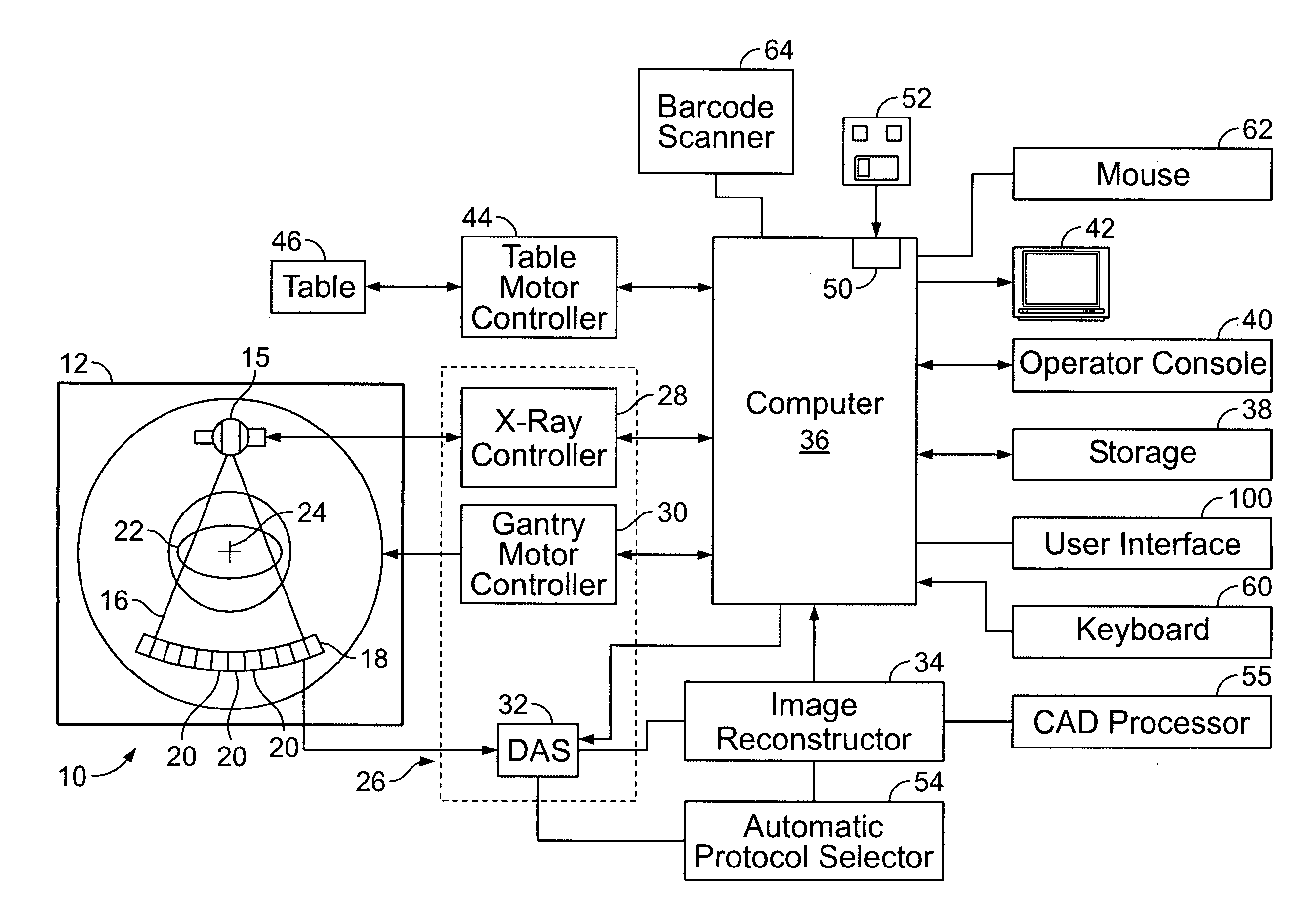 Adaptable user interface for diagnostic imaging