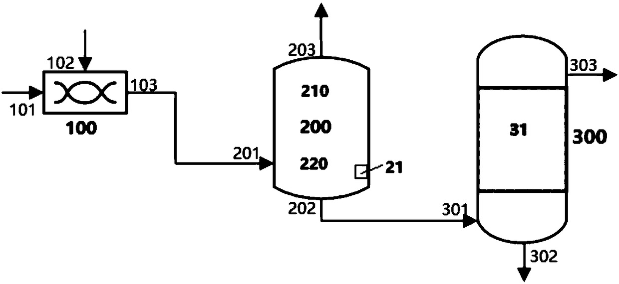 System and method for removing metal chlorides by chloro-silicane raffinate quenching