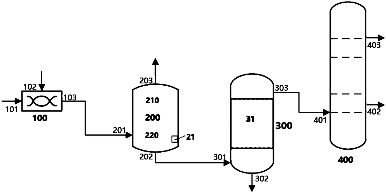 System and method for removing metal chlorides by chloro-silicane raffinate quenching