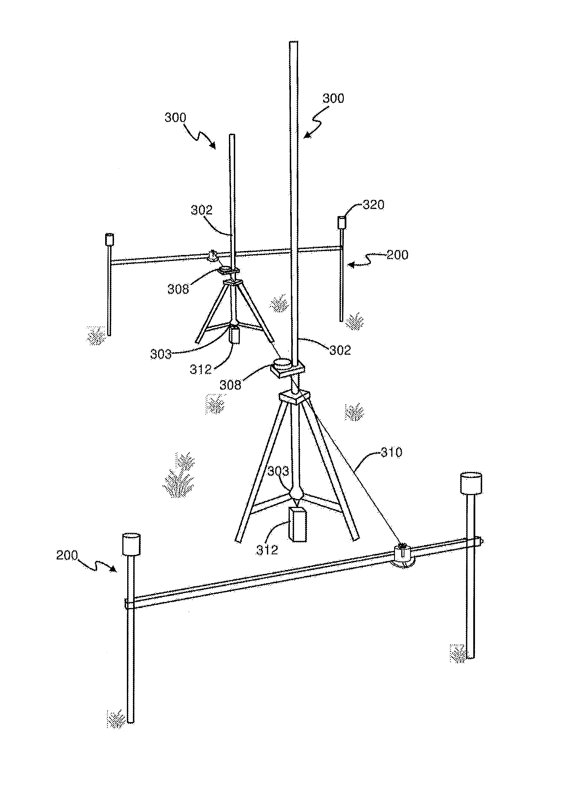 Building Profile