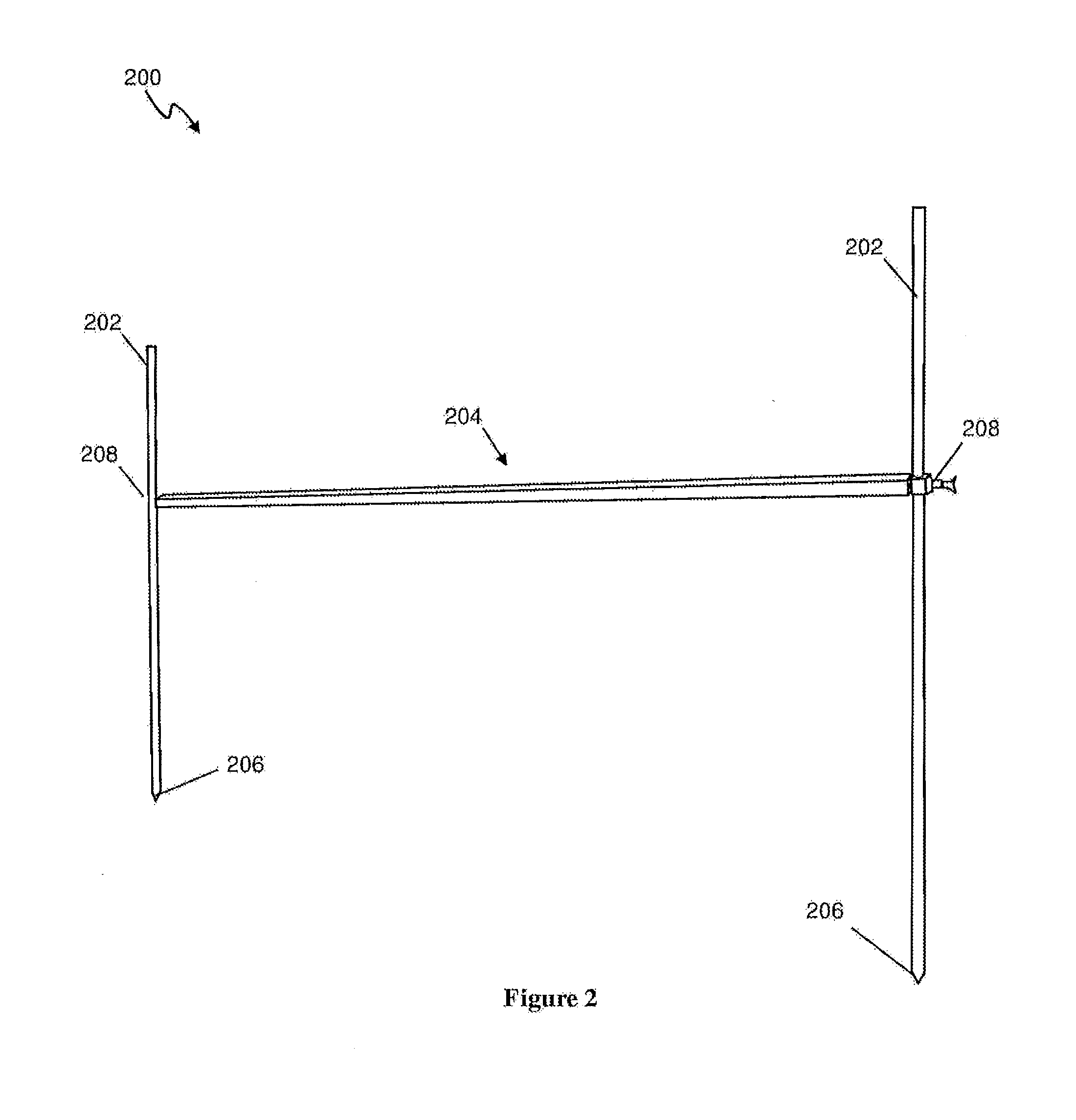 Building Profile