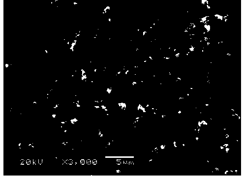 Method for synthesizing anode material phosphate ferromanganese lithium for lithium ion cell through microwave method