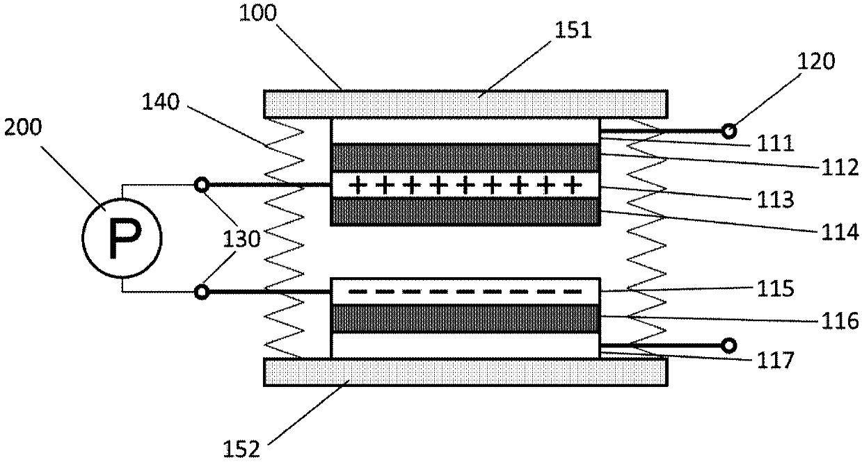 Nanometer generator system and power supply device