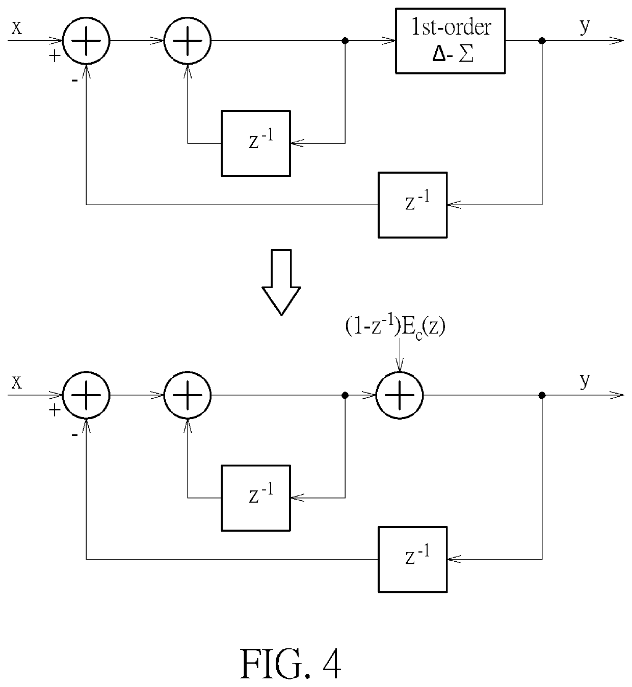 SDM encoder and related signal processing system