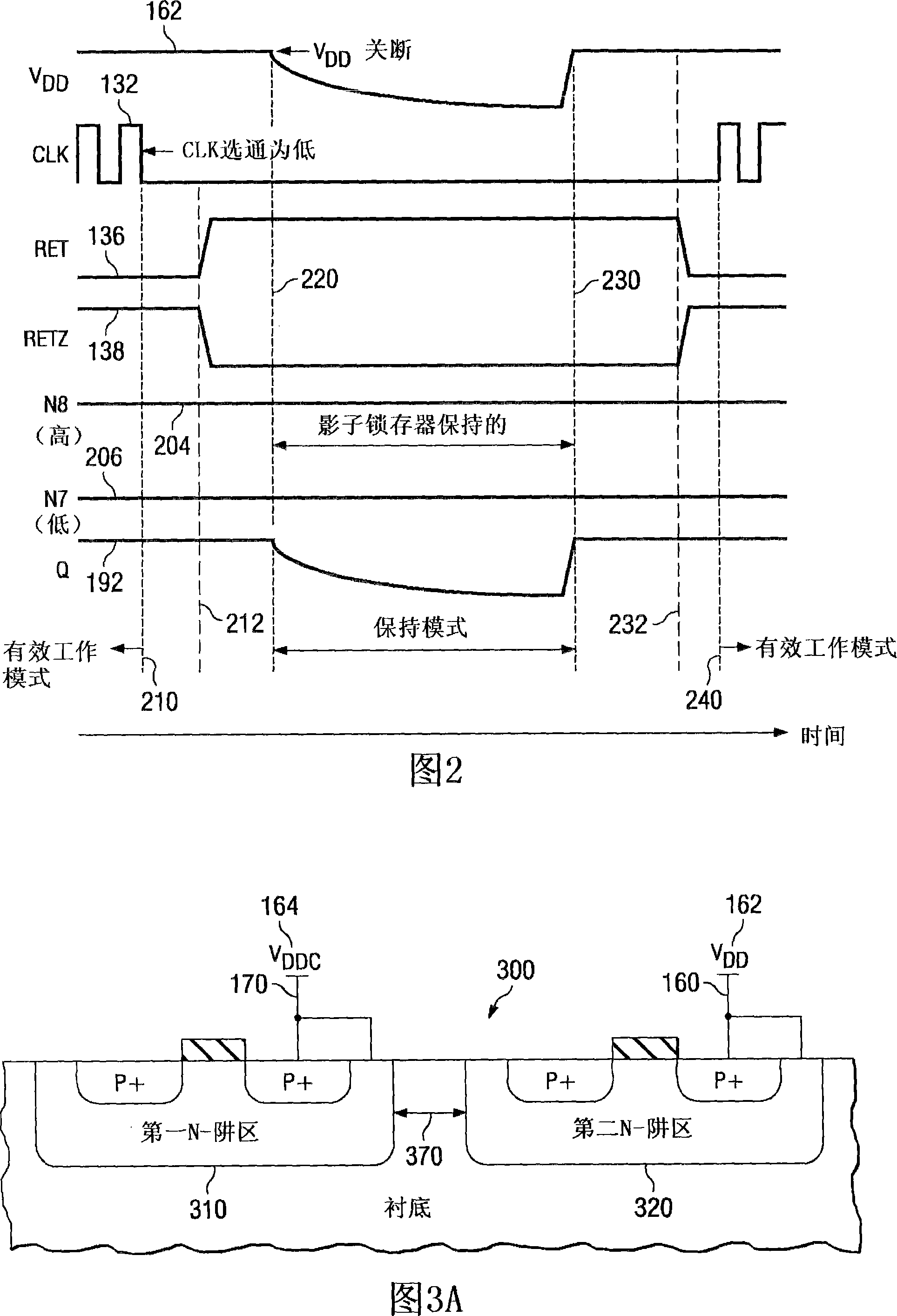 Data retention device for power-down applications and method