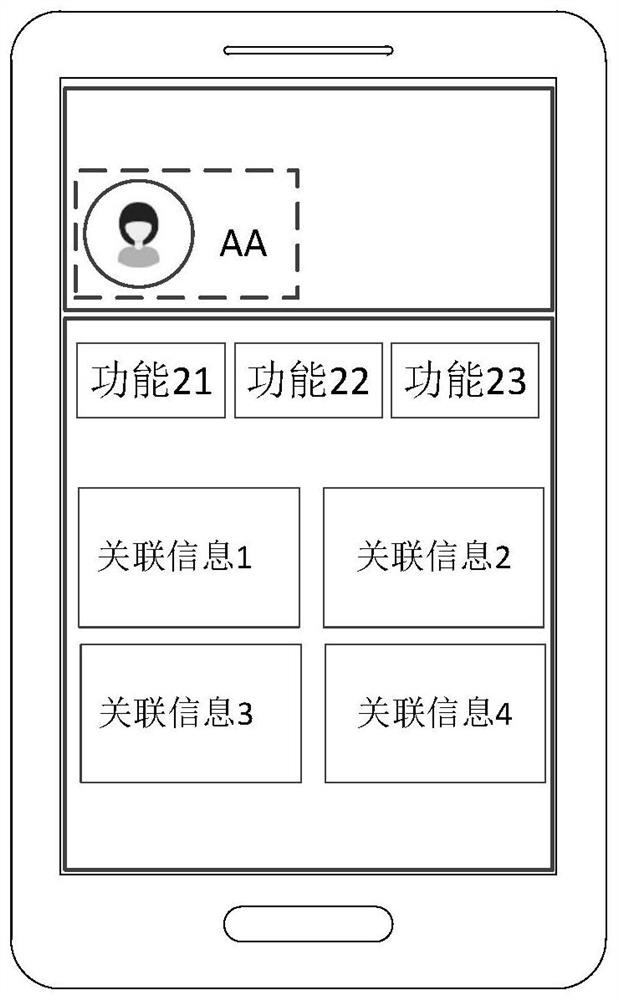 Page processing method and device, equipment and storage medium