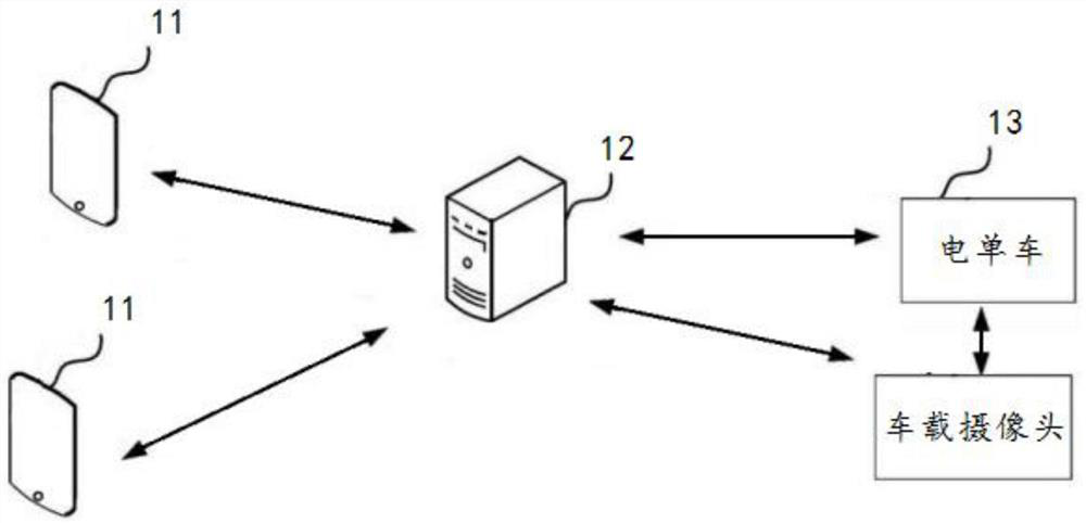 Electric bicycle, method for detecting placement posture of side bicycle and storage medium