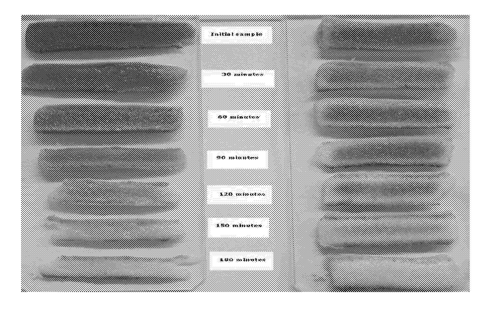 Method for treating a substrate made of animal fibers with solid particles and a chemical formulation