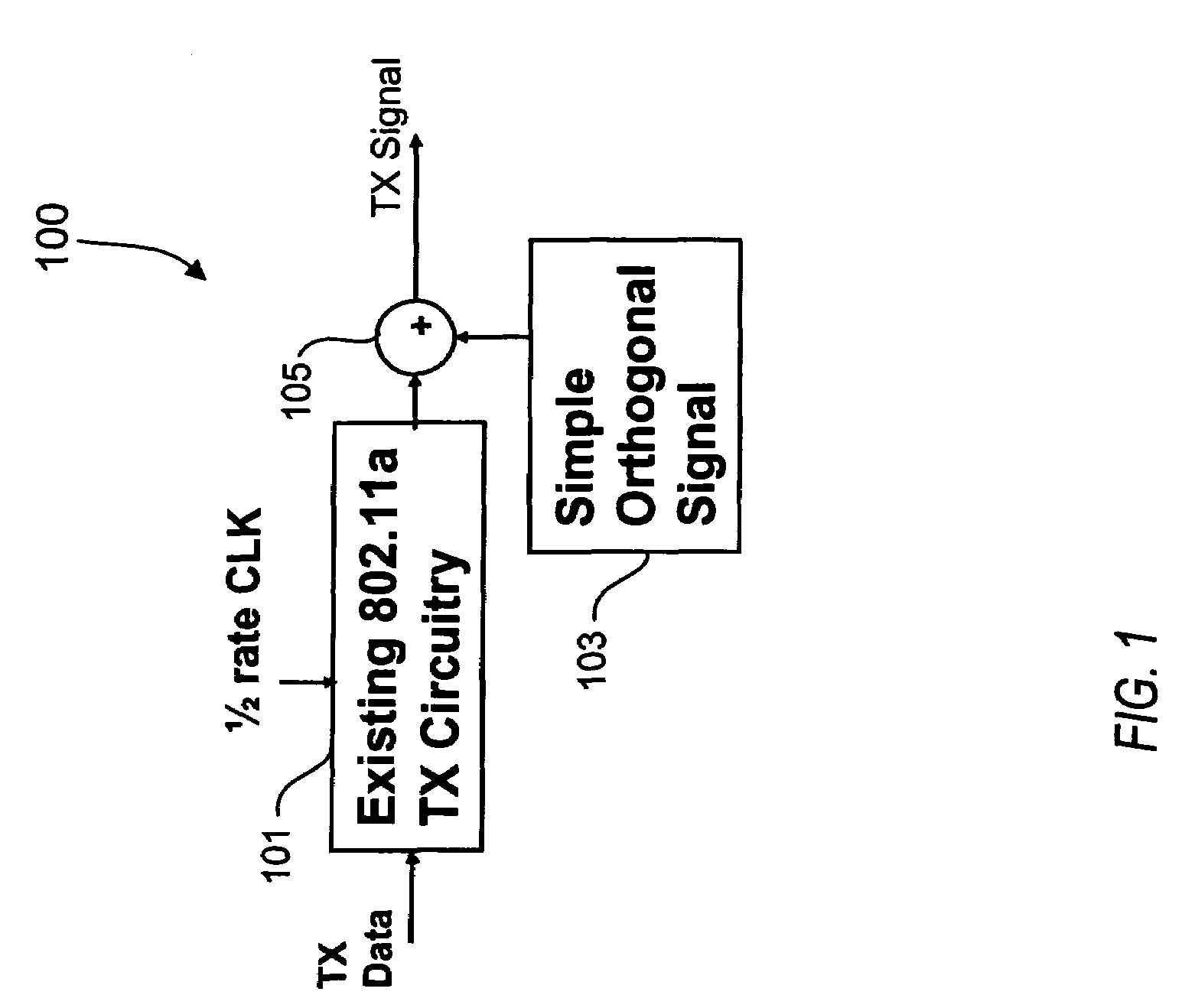 Modified OFDM subcarrier profile