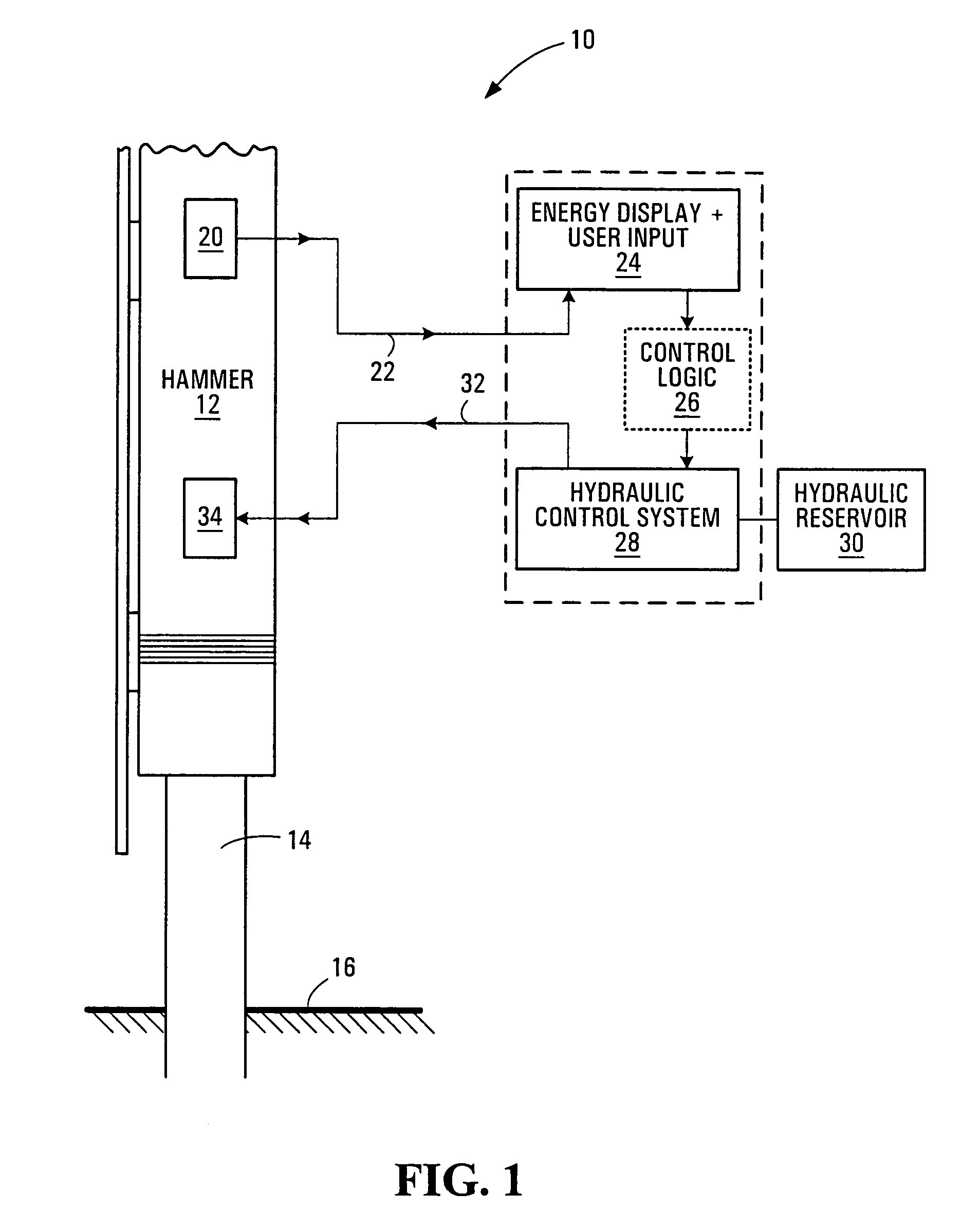 Pile driver with energy monitoring and control circuit