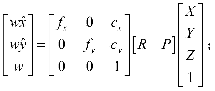 Touch positioning control method based on projection image