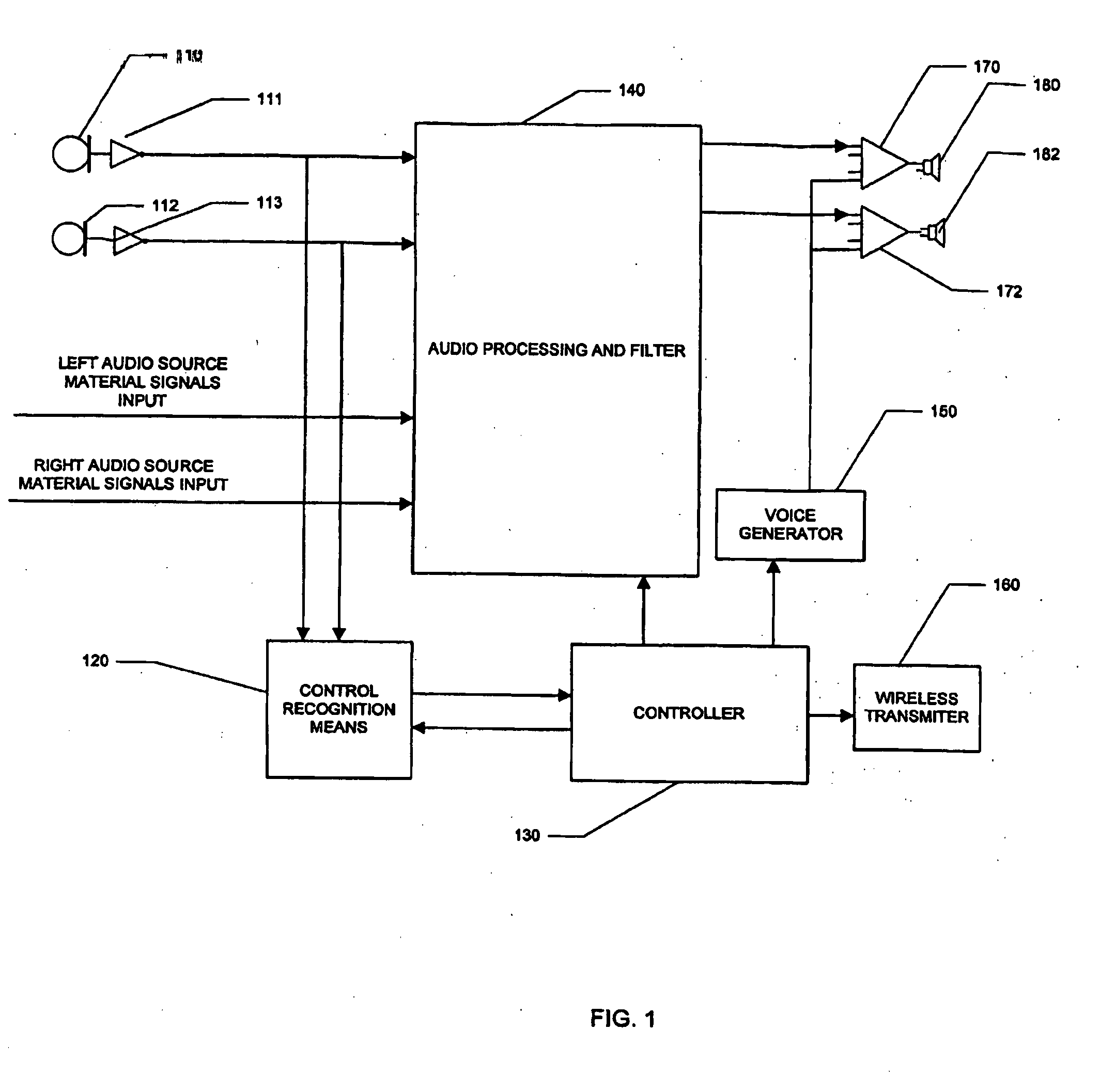 Method and apparatus for controlling a headphone