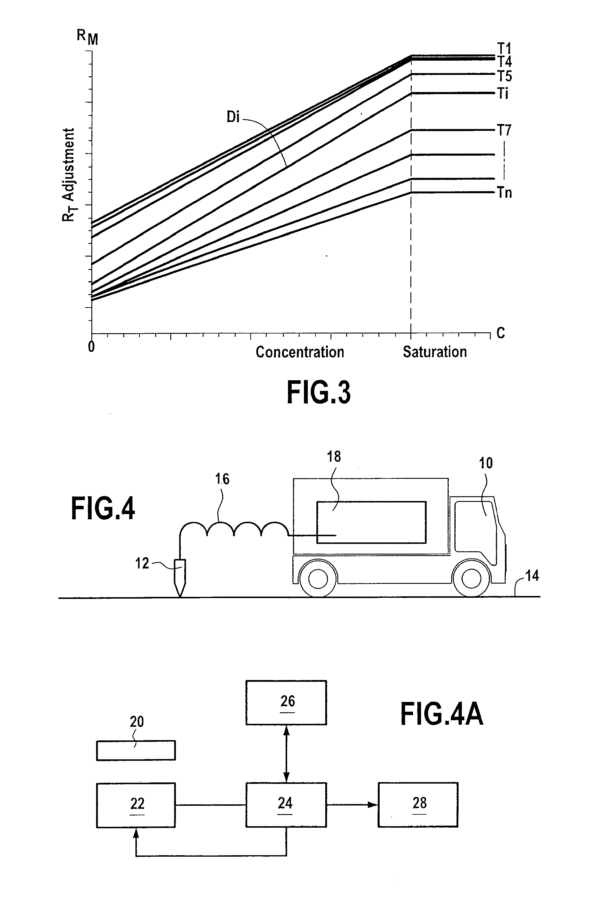 Determination of the salt concentration of an aqueous solution