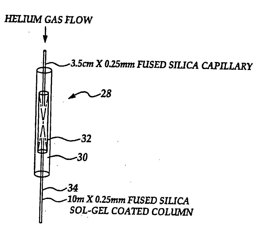 Sample pre-concentration tubes with sol-gel surface coatings and/or sol-gel monolithic beds