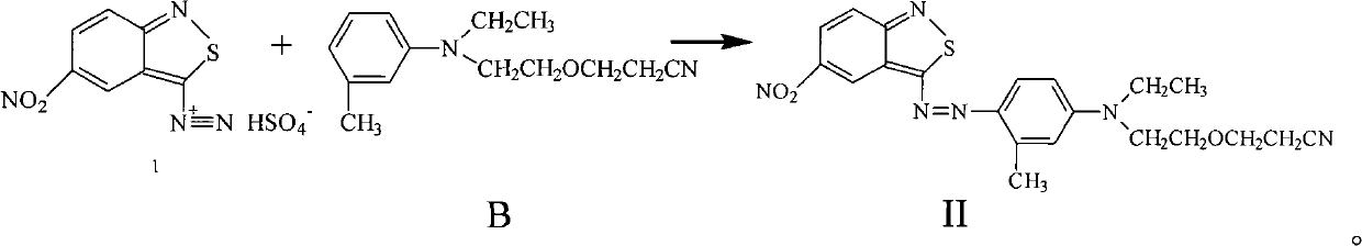 Monoazo disperse blue dye and bi-component disperse blue dye as well as preparation method thereof