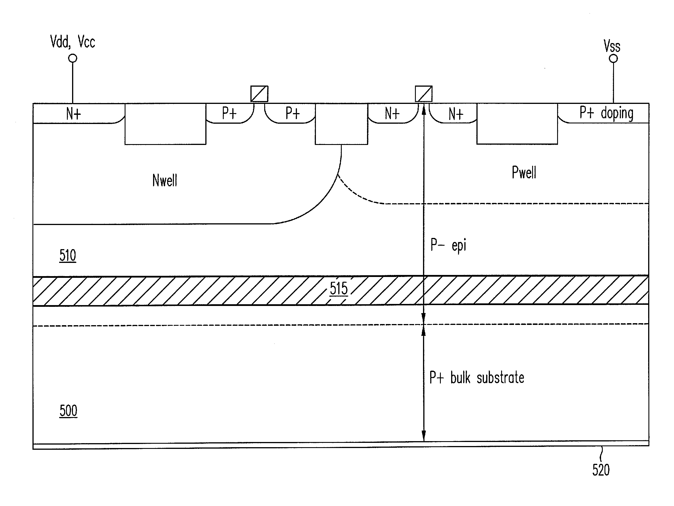 Fabrication methods for radiation hardened isolation structures