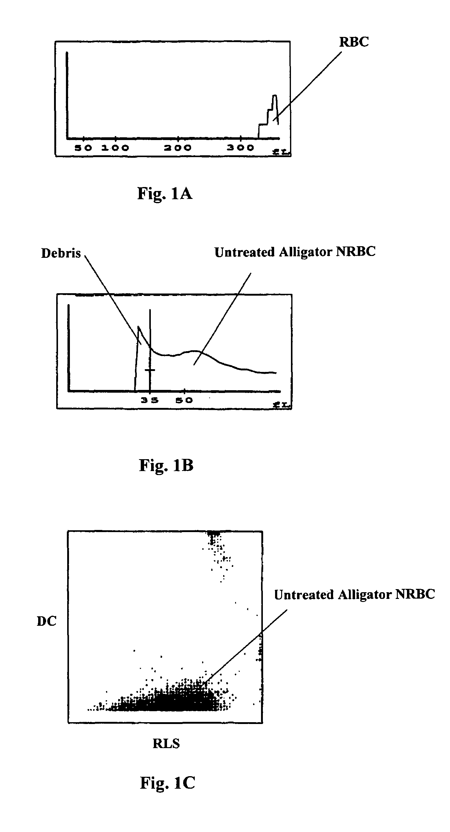 Reference control containing a nucleated red blood cell component