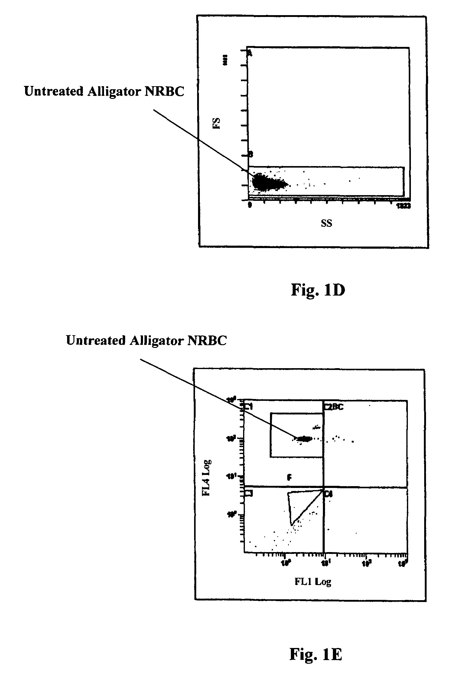 Reference control containing a nucleated red blood cell component