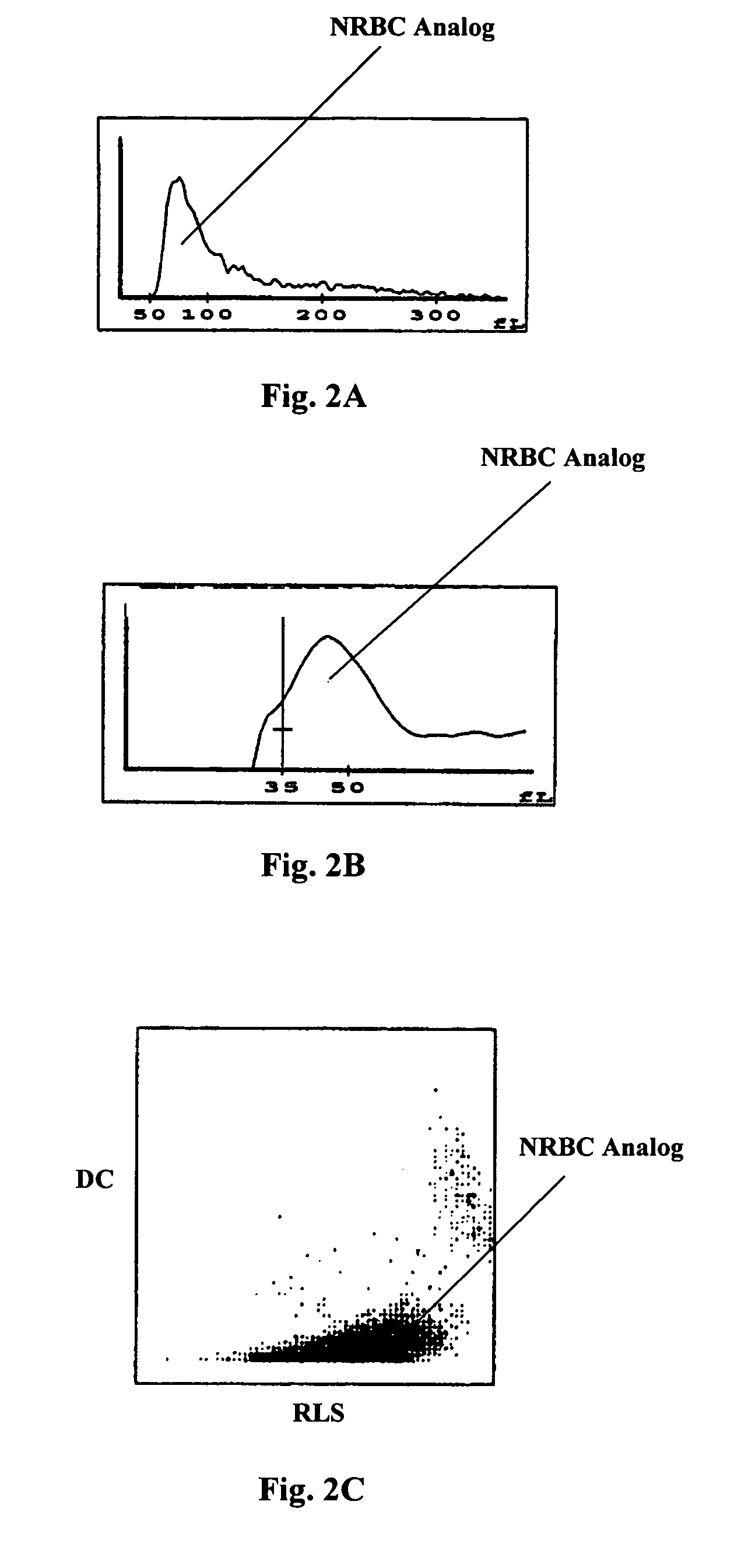 Reference control containing a nucleated red blood cell component