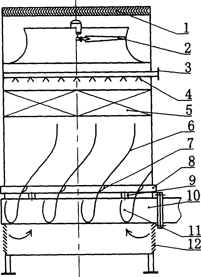 Ultra-low noise cooling tower with integrated structure dropping plate and water tank