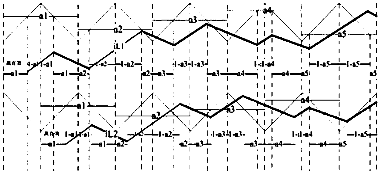 A control method for interlaced phase shifting of a photovoltaic inverter and a photovoltaic inverter