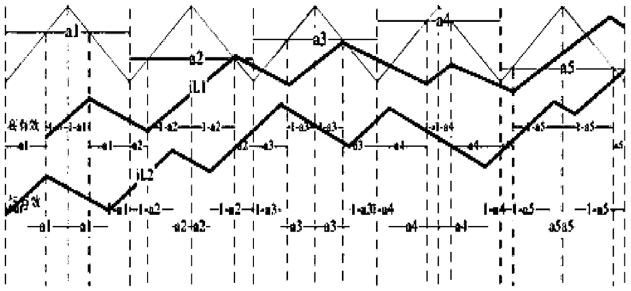 A control method for interlaced phase shifting of a photovoltaic inverter and a photovoltaic inverter