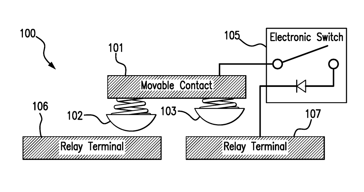 Galvanically isolated hybrid contactor