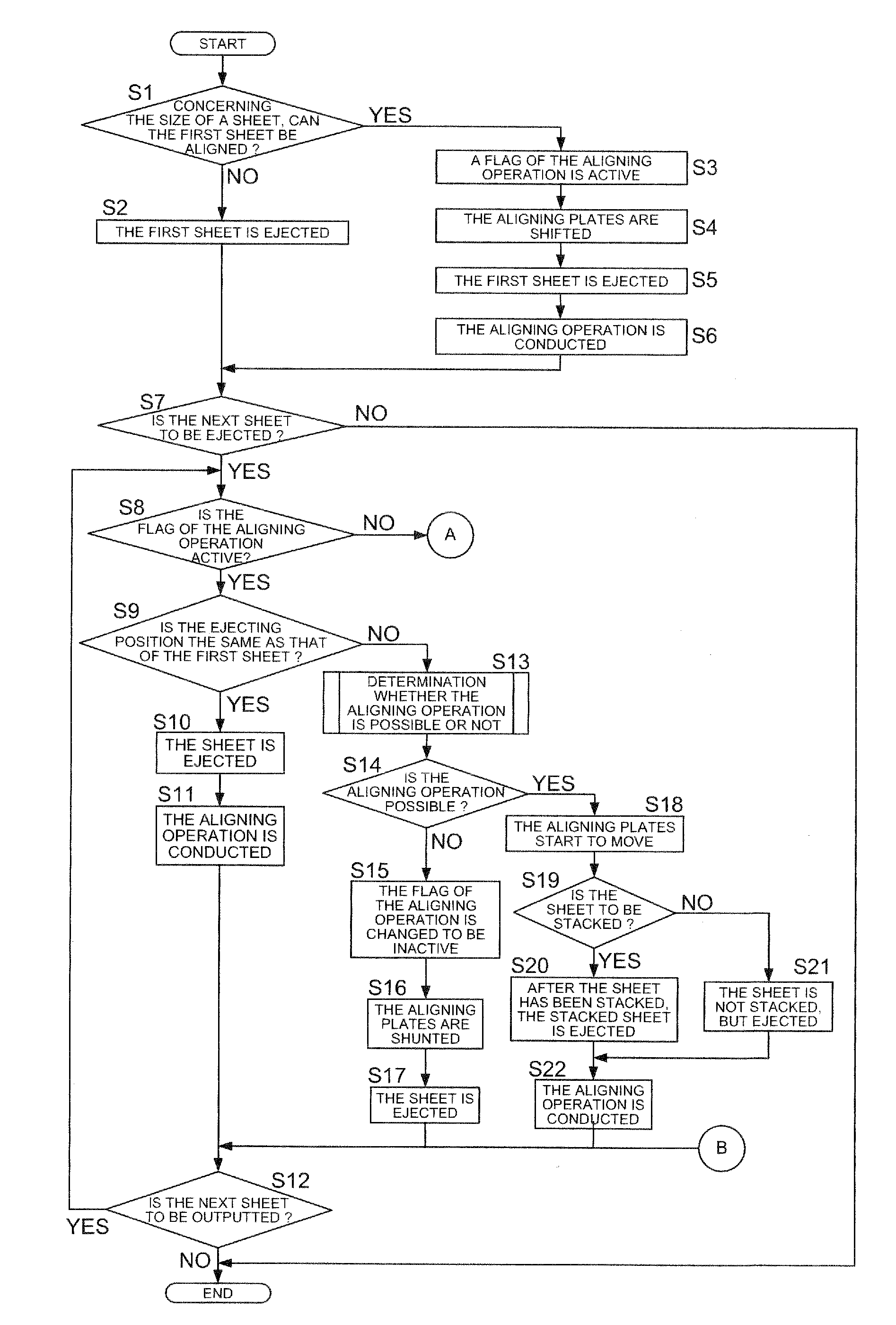 Sheet stacking apparatus and image forming system using the same