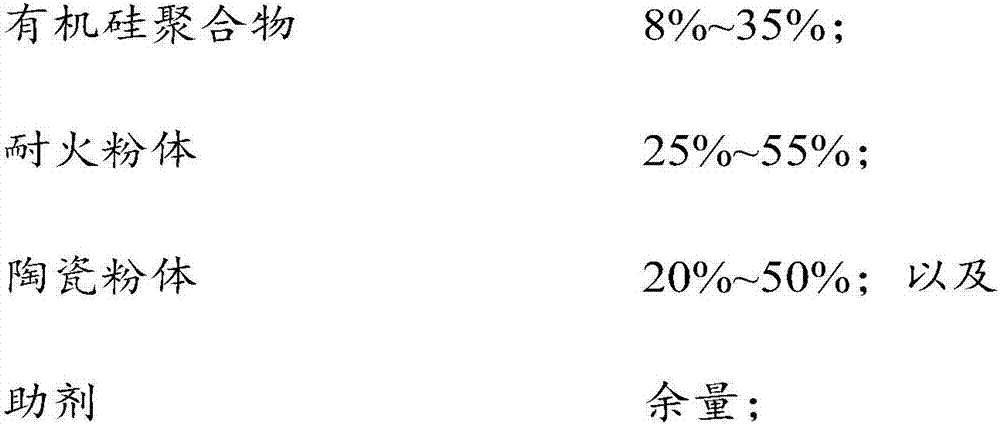 Superhard amorphous state ceramic silica gel and preparation method thereof as well as composition used for preparing superhard amorphous state ceramic silica gel