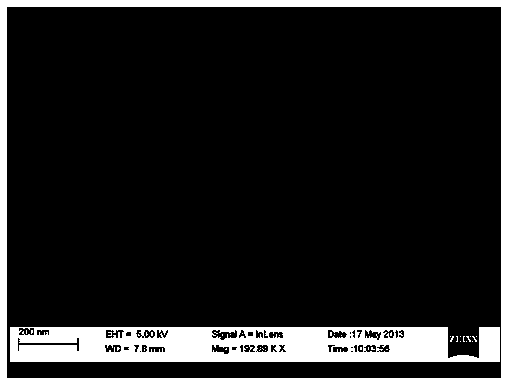 Calcium-based carbon dioxide adsorbent and preparation method thereof