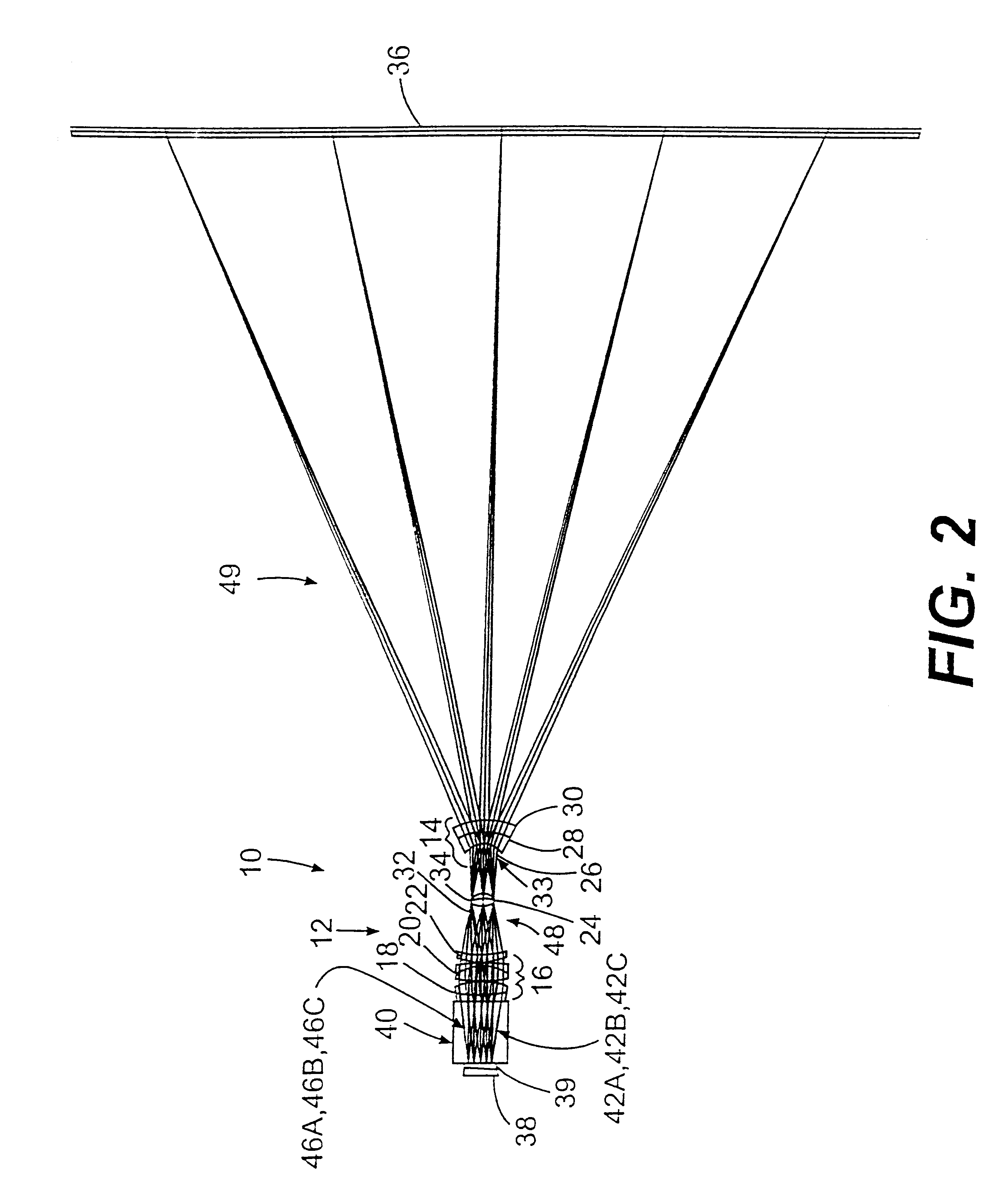 Thermalization using optical components in a lens system