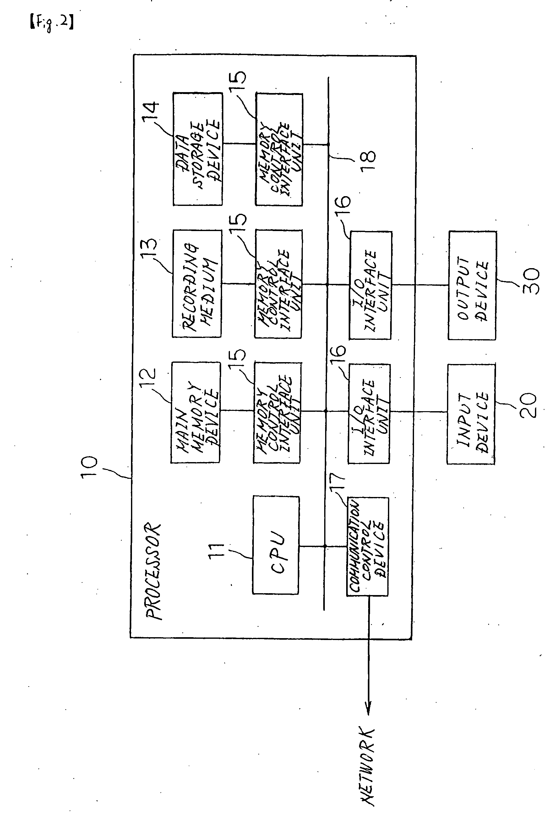 Data Communication Method and System