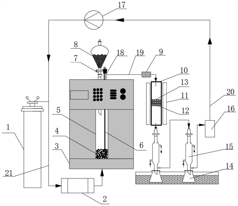 A device and method for catalytic rapid pyrolysis of biomass based on hydrogen overflow