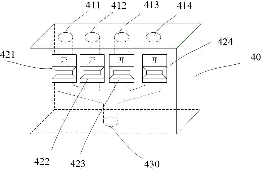 Peritoneal dialysis system with multiple dialysate bags and control connector