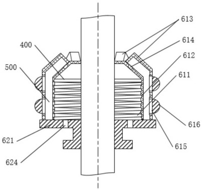 A vulcanization bladder mechanism and its use method