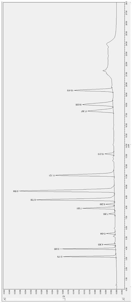 Kit for quantitatively detecting psychotropic drugs in biological sample and application thereof