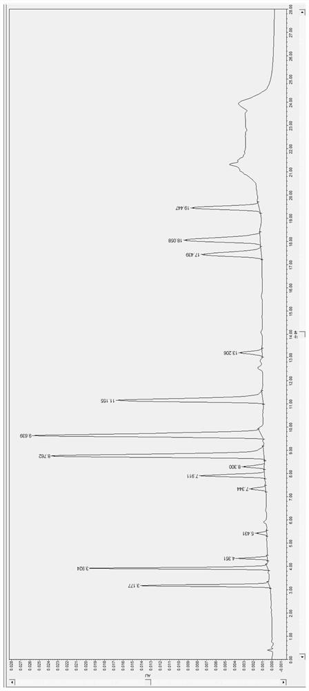 Kit for quantitatively detecting psychotropic drugs in biological sample and application thereof