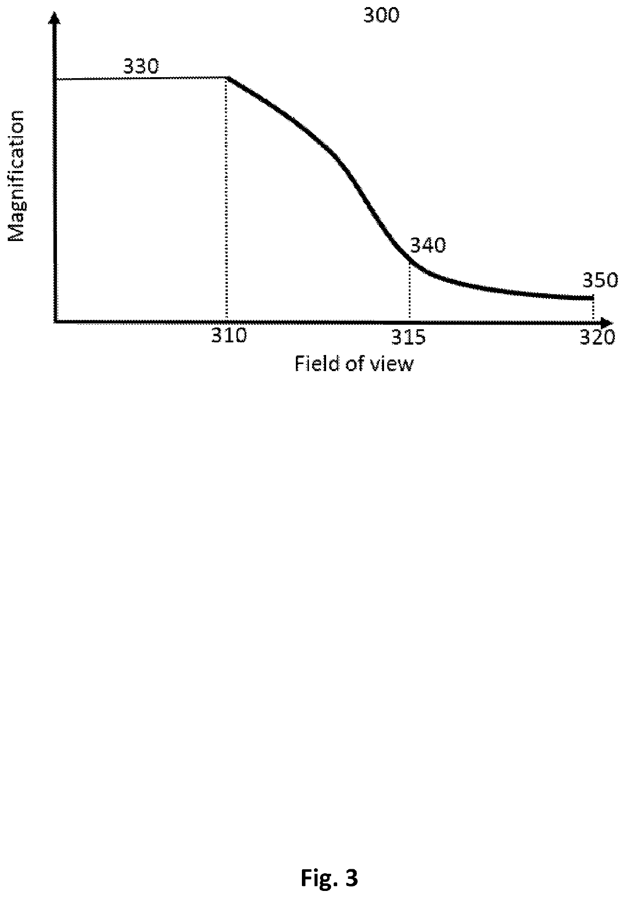 Constant resolution continuous hybrid zoom system